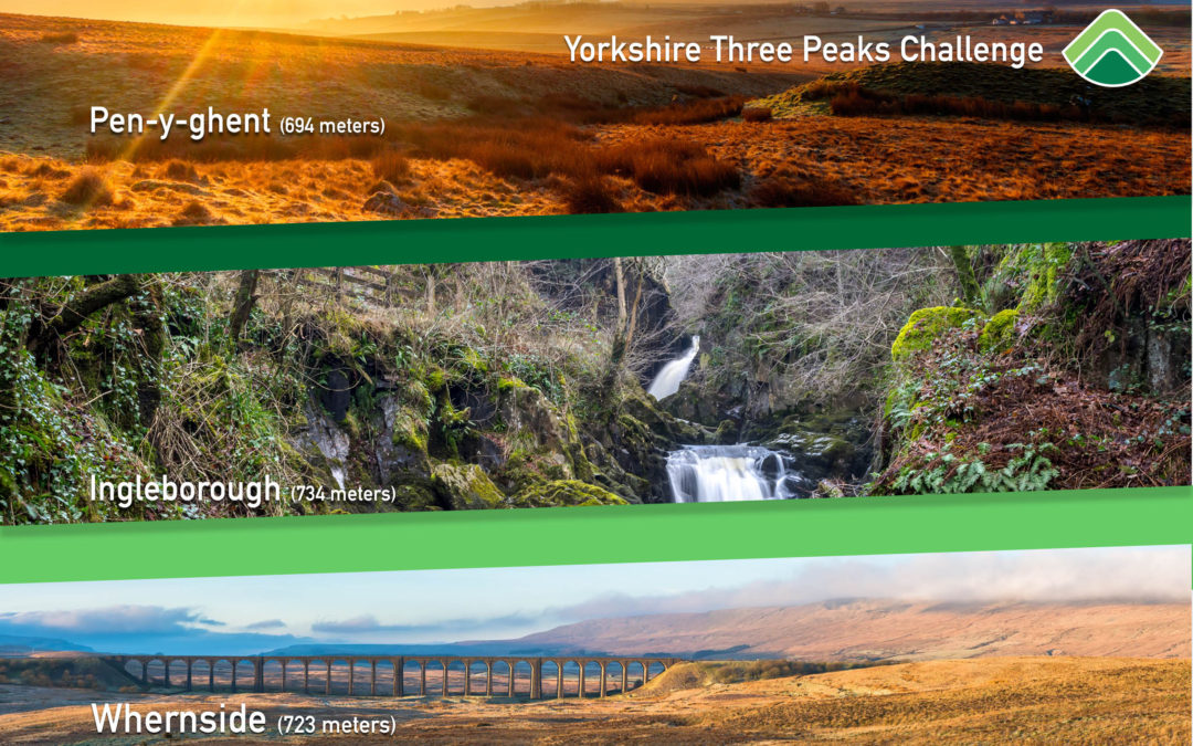 APG tackle to Yorkshire Three Peaks